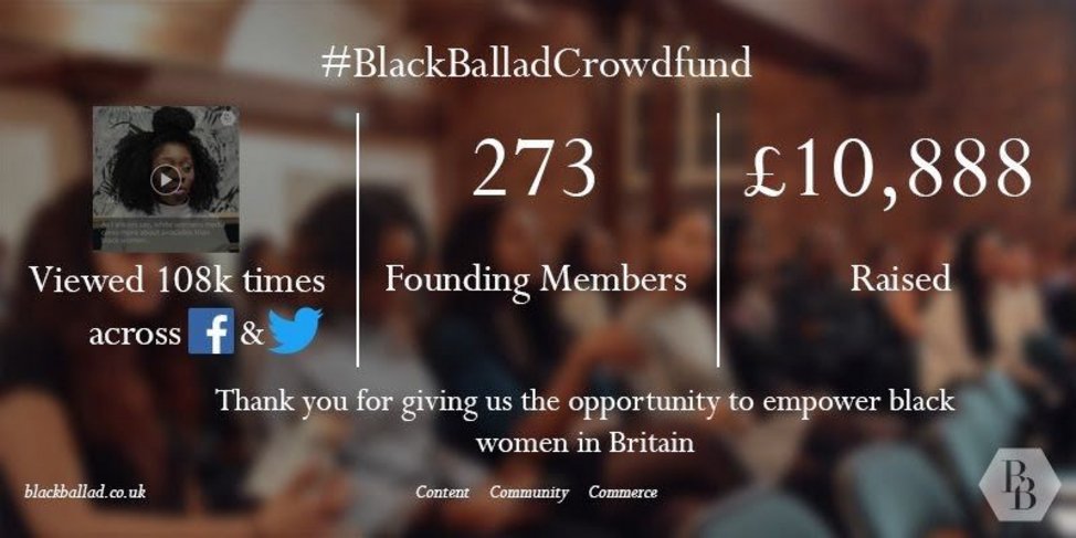 Black Ballad Crowdfund from 2016